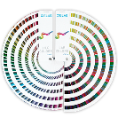 CIELab colour fans